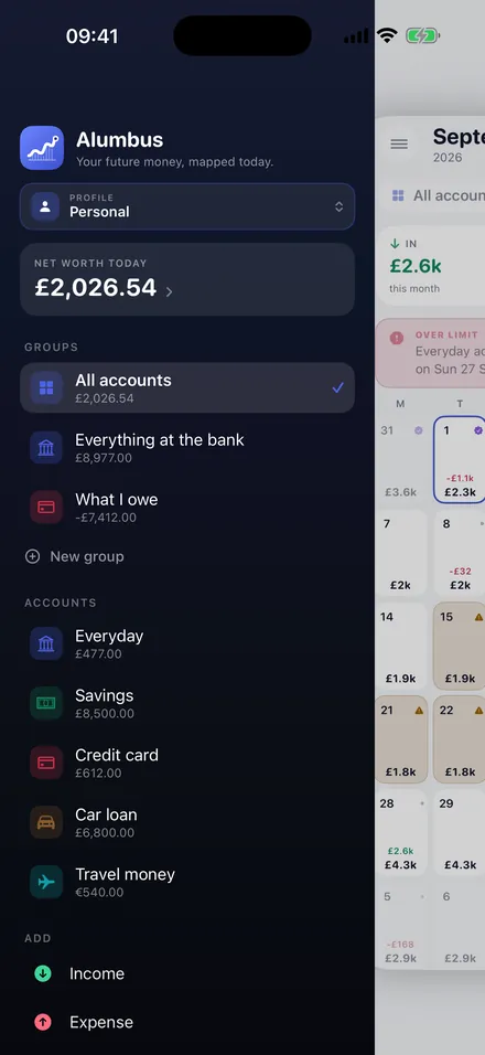 The Alumbus sidebar, listing groups with their combined totals and then each account with its balance.